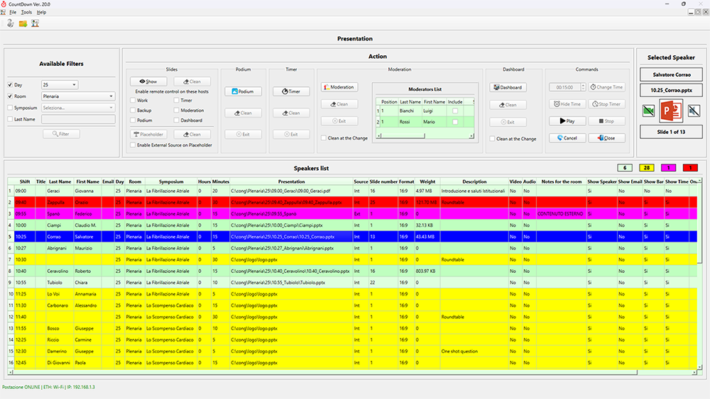 Room Presentation Module